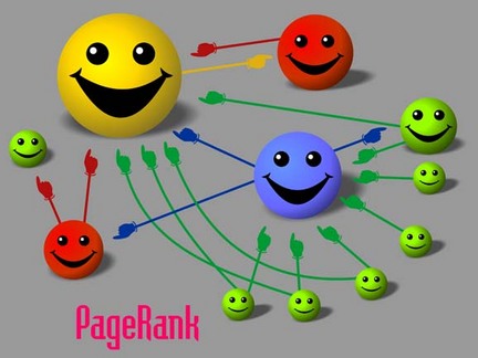 page rank