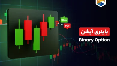 باینری آپشن Binary Option| بررسی انواع معاملات باینری آپشن