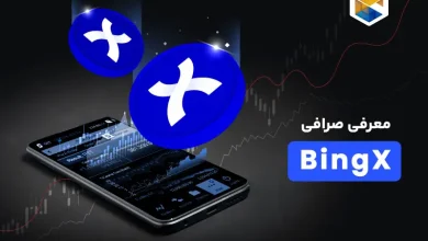 معرفی صرافی BingX ♾️ | بهترین جایگزین صرافی کوکوین برای ایرانیان