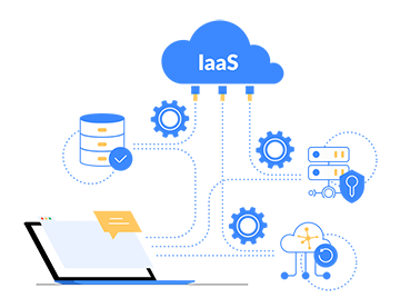 iaas