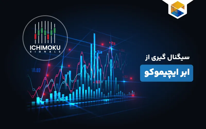 سیگنال گیری از ابر ایچیموکو 📊 | اجزای تشکیل دهنده Ichimoku