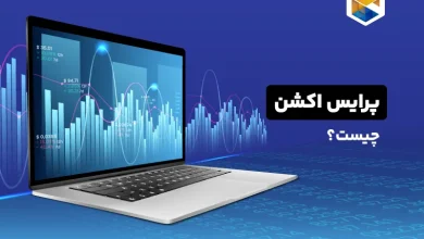 پرایس اکشن چیست و بهترین سبک پرایس اکشن کدام است؟