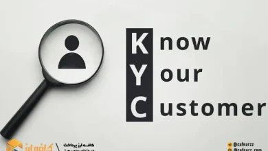 احراز هویت مشتری (KYC) چیست و چگونه به مبارزه با پولشویی کمک می کند؟