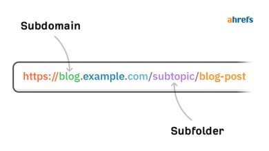 ساب‌دامین یا ساب‌فولدر؟! کدام یک برای سئو بهتر است؟