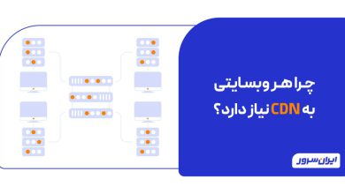 چرا هر وبسایتی به CDN نیاز دارد؟